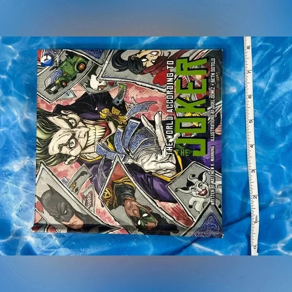 The World According to Joker -  2014 Hardcover 🤡🤪🦇 - Picture 11 of 14